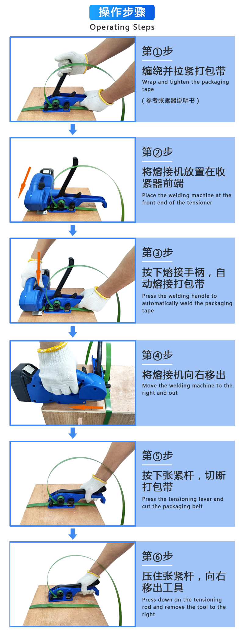 PP电子(中国大陆)官方网站